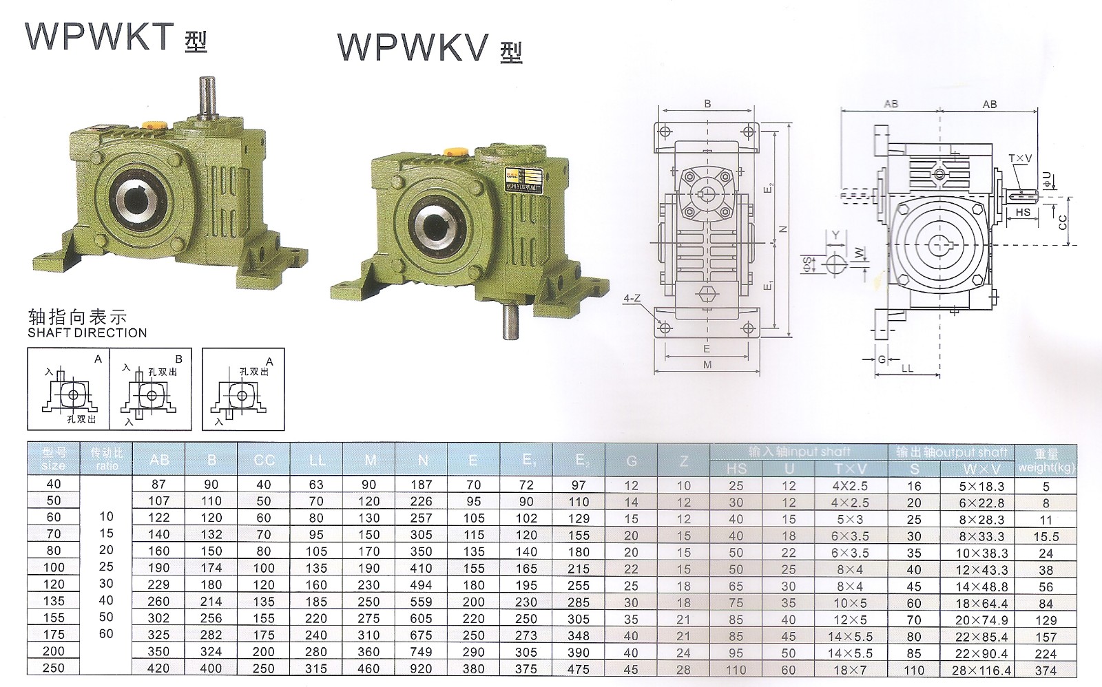 WPWKT-WPWKV.jpg